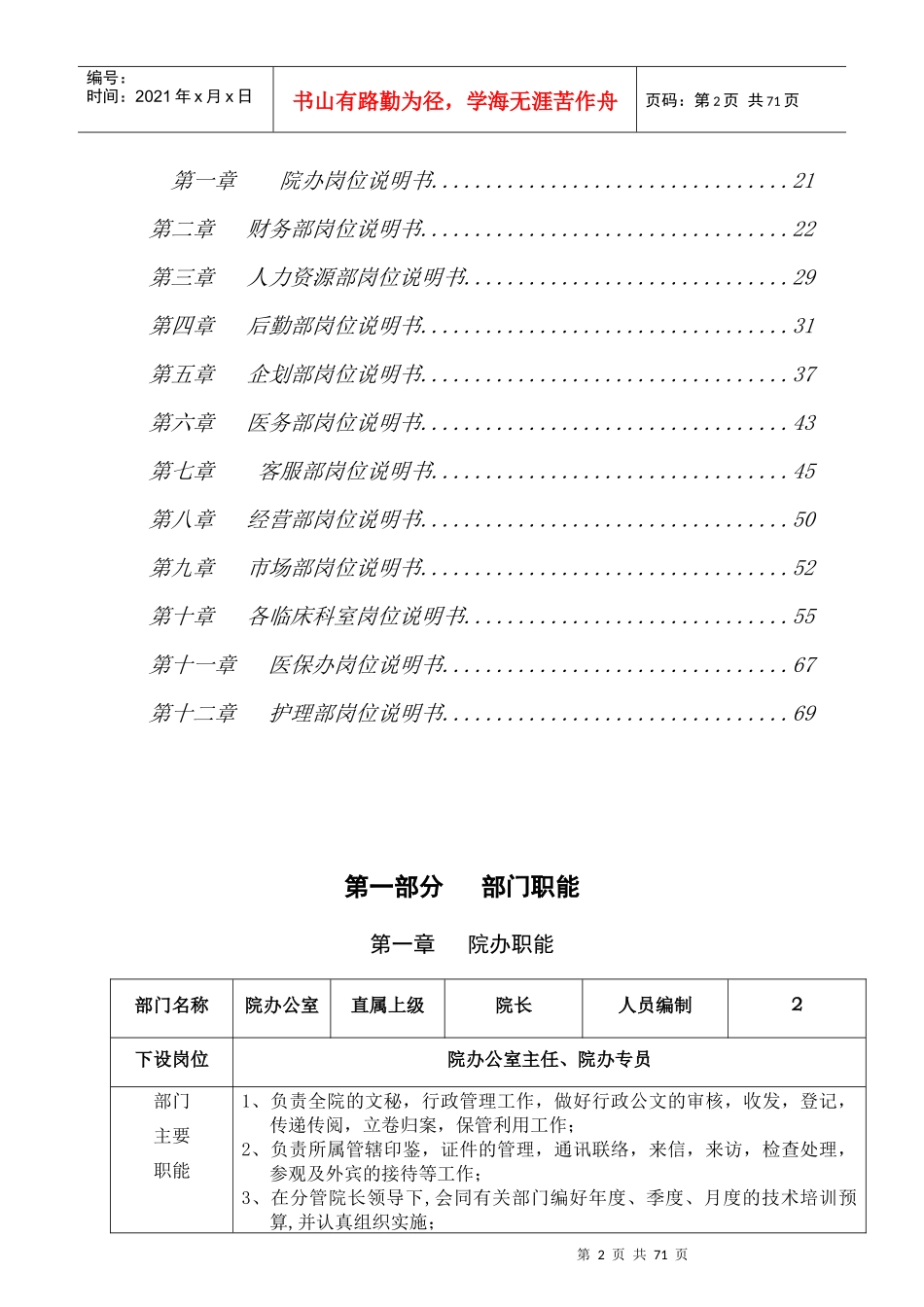 最全医院岗位说明书1_第2页