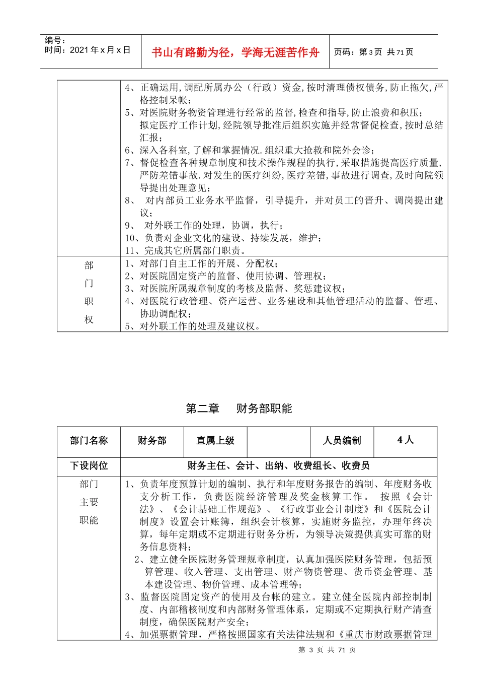 最全医院岗位说明书1_第3页