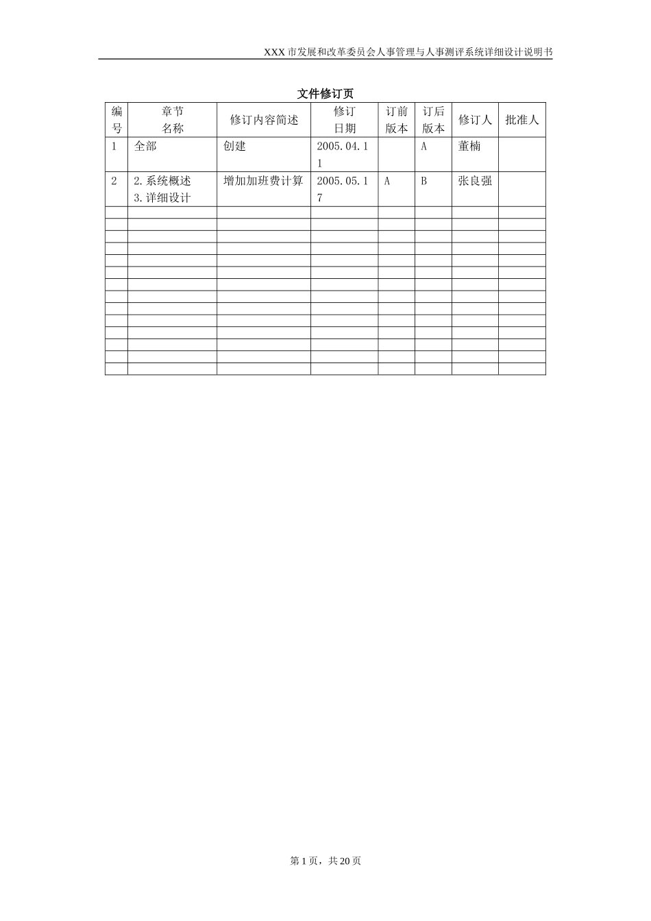 某某市发改委人事管理与人事测评系统详细设计说明书_第2页