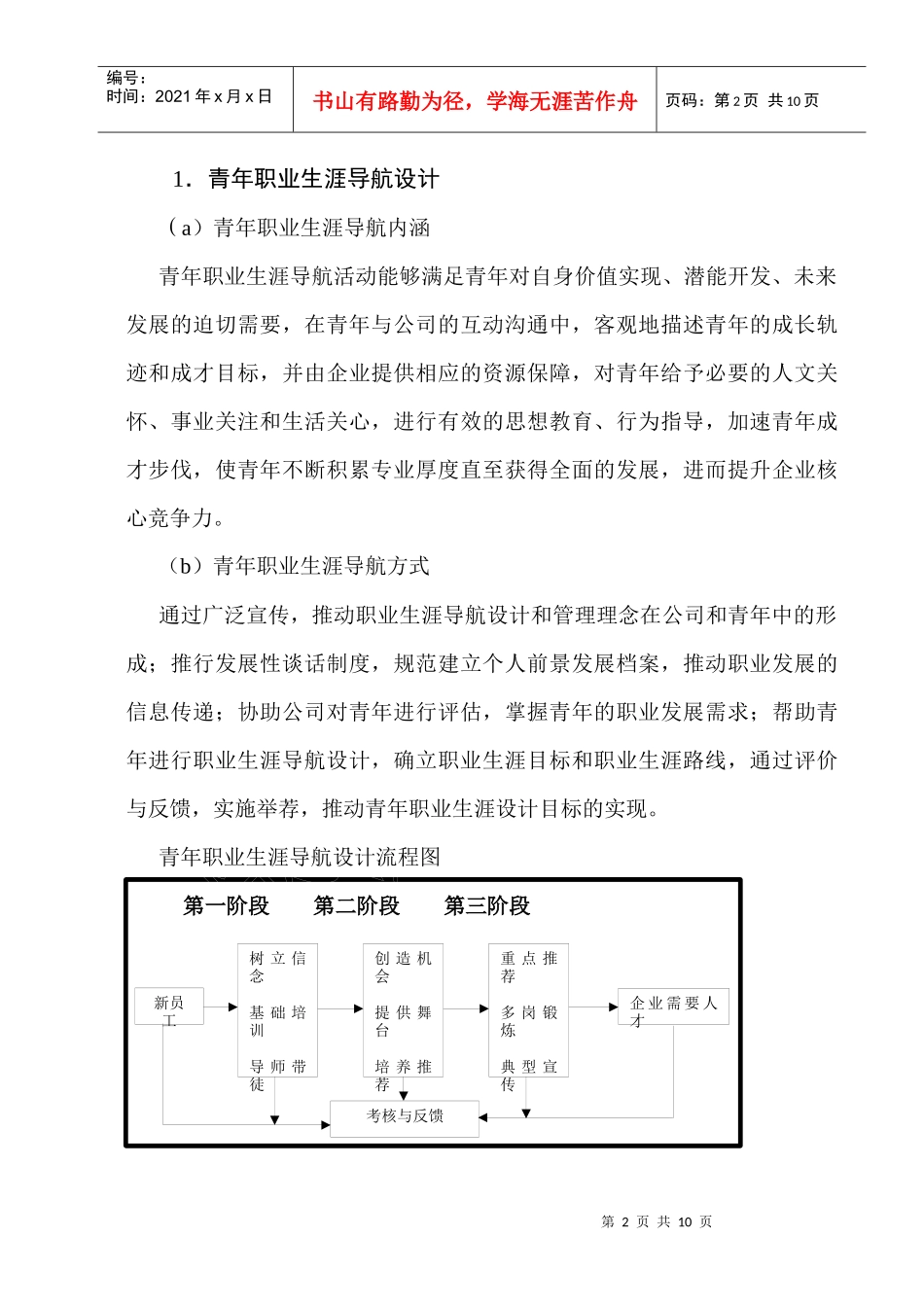 新的薪酬福利分配机制_第2页
