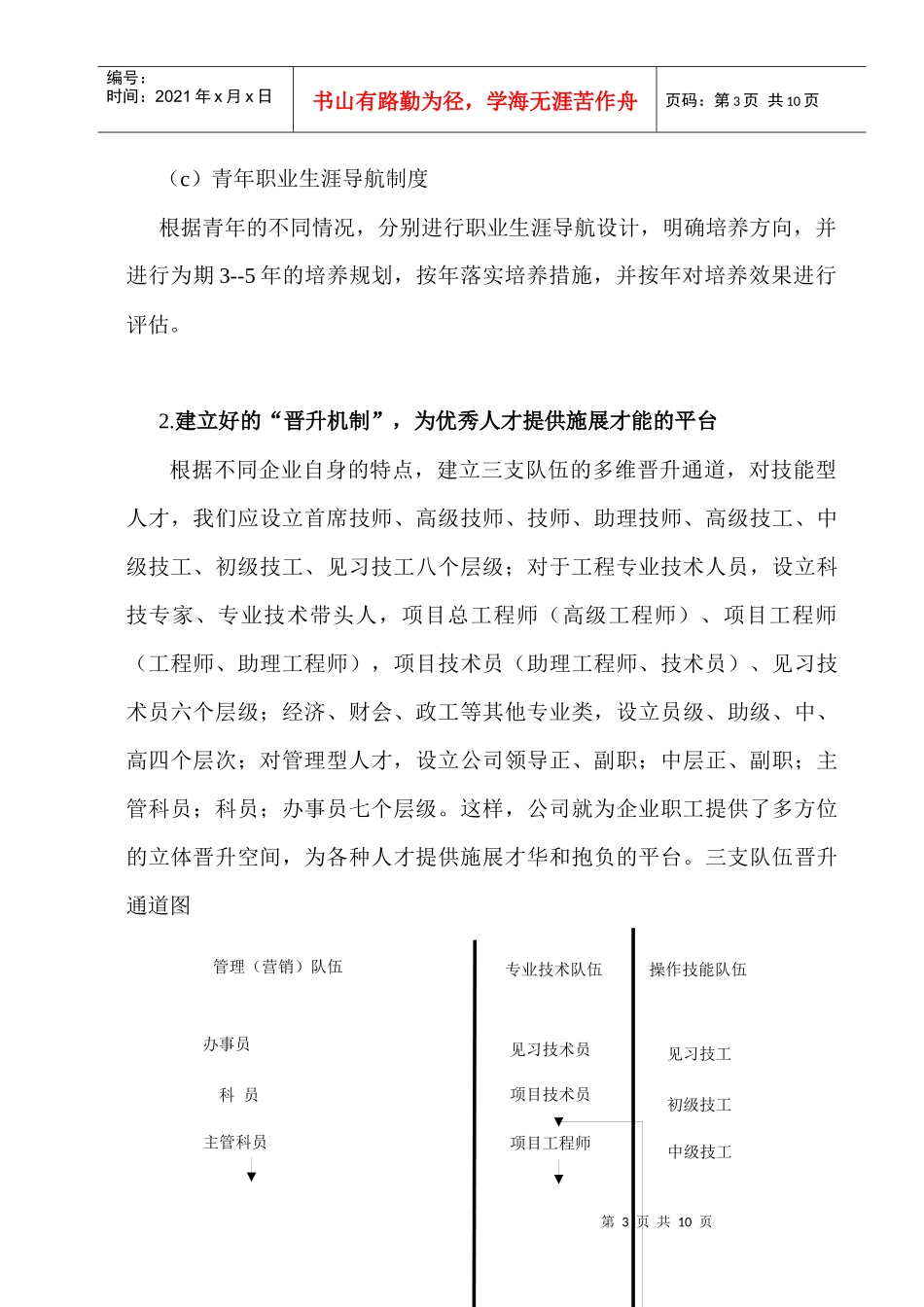 新的薪酬福利分配机制_第3页