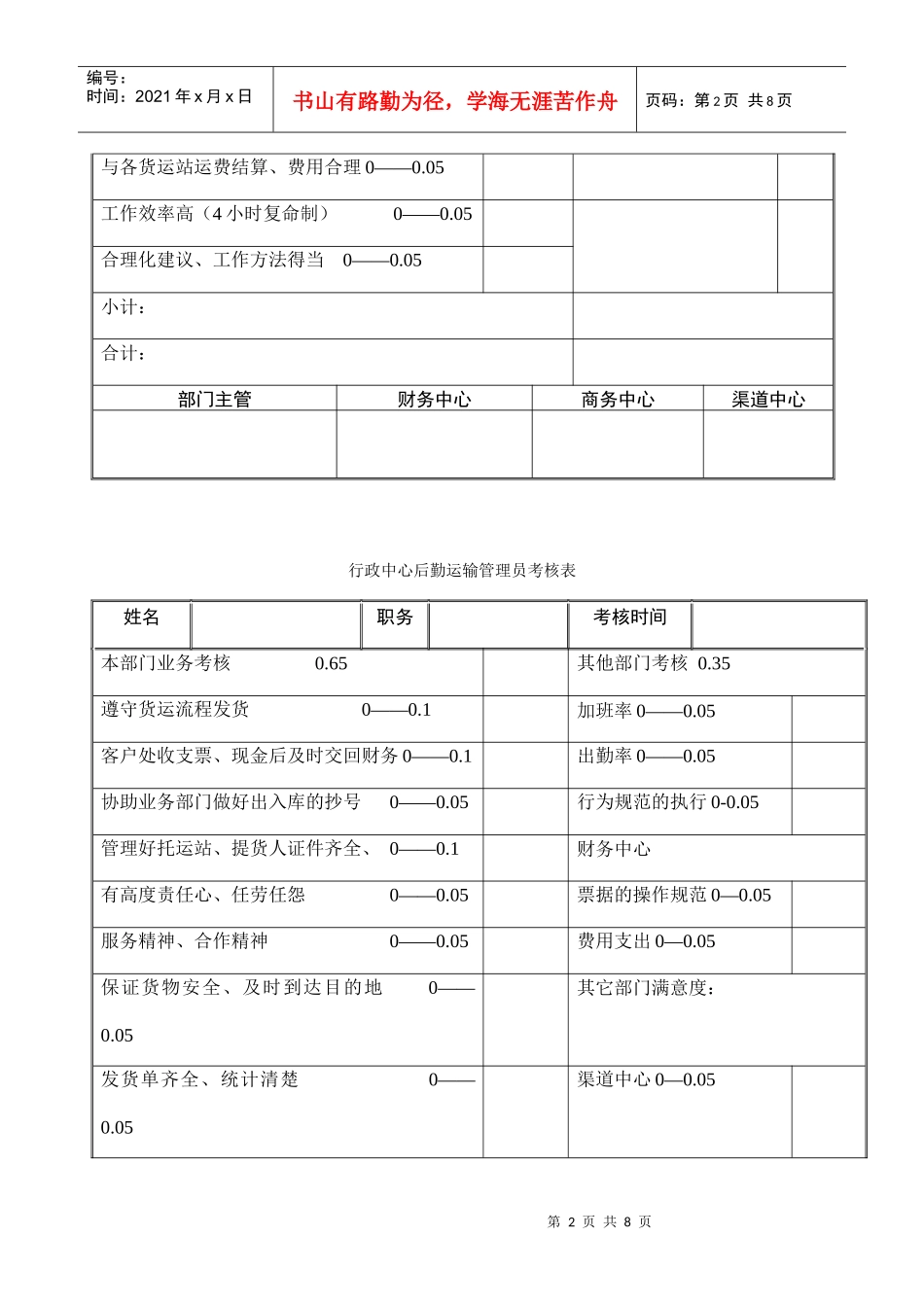 行政中心考核表_第2页