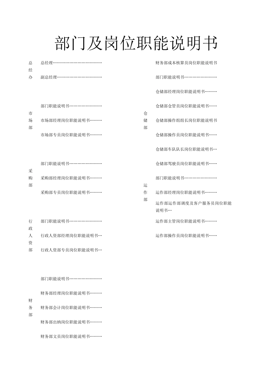 某公司部门职能说明书_第1页
