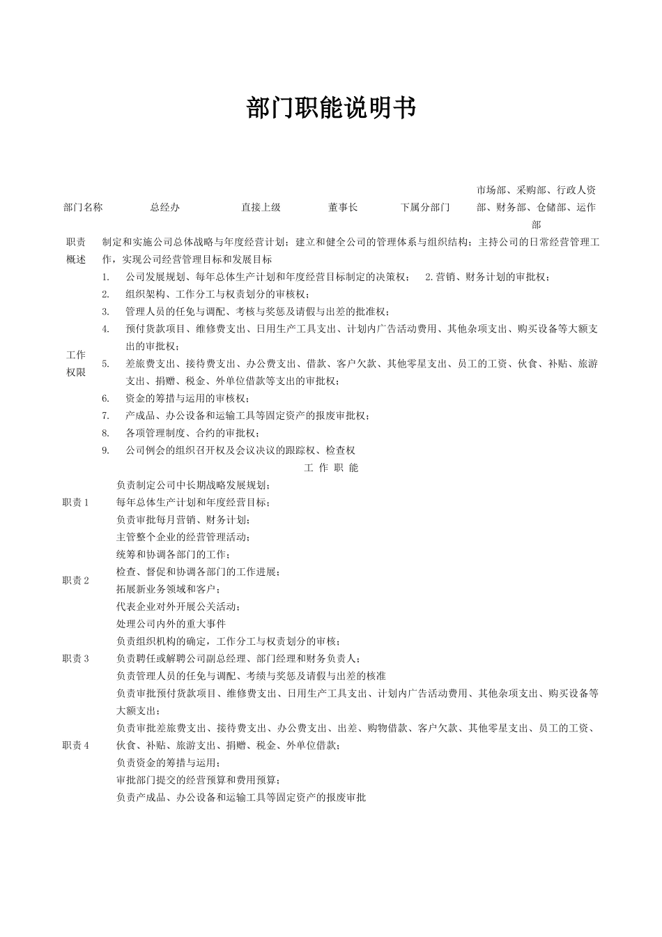 某公司部门职能说明书_第2页