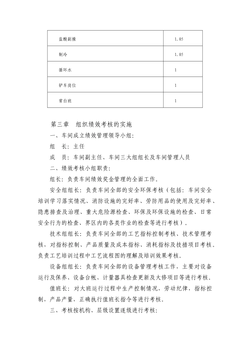 电解绩效管理方案XXXX531_第3页