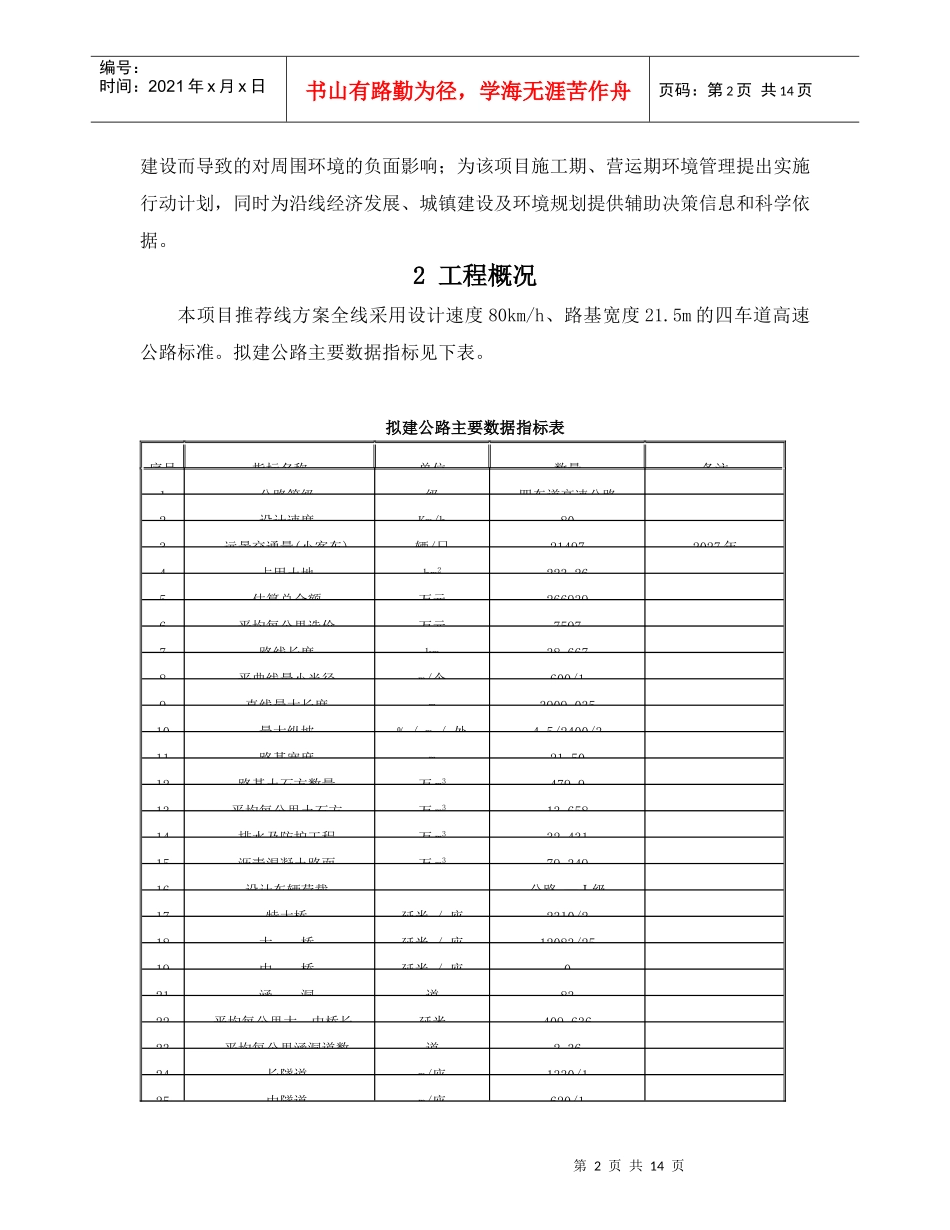 贵州省黔西至织金高速公路环境影响报告书(简本)_第2页