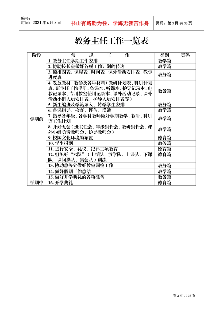 教导主任工作手册(DOC49页)_第3页