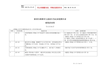 建设行政相对人违法行为记录范围目录