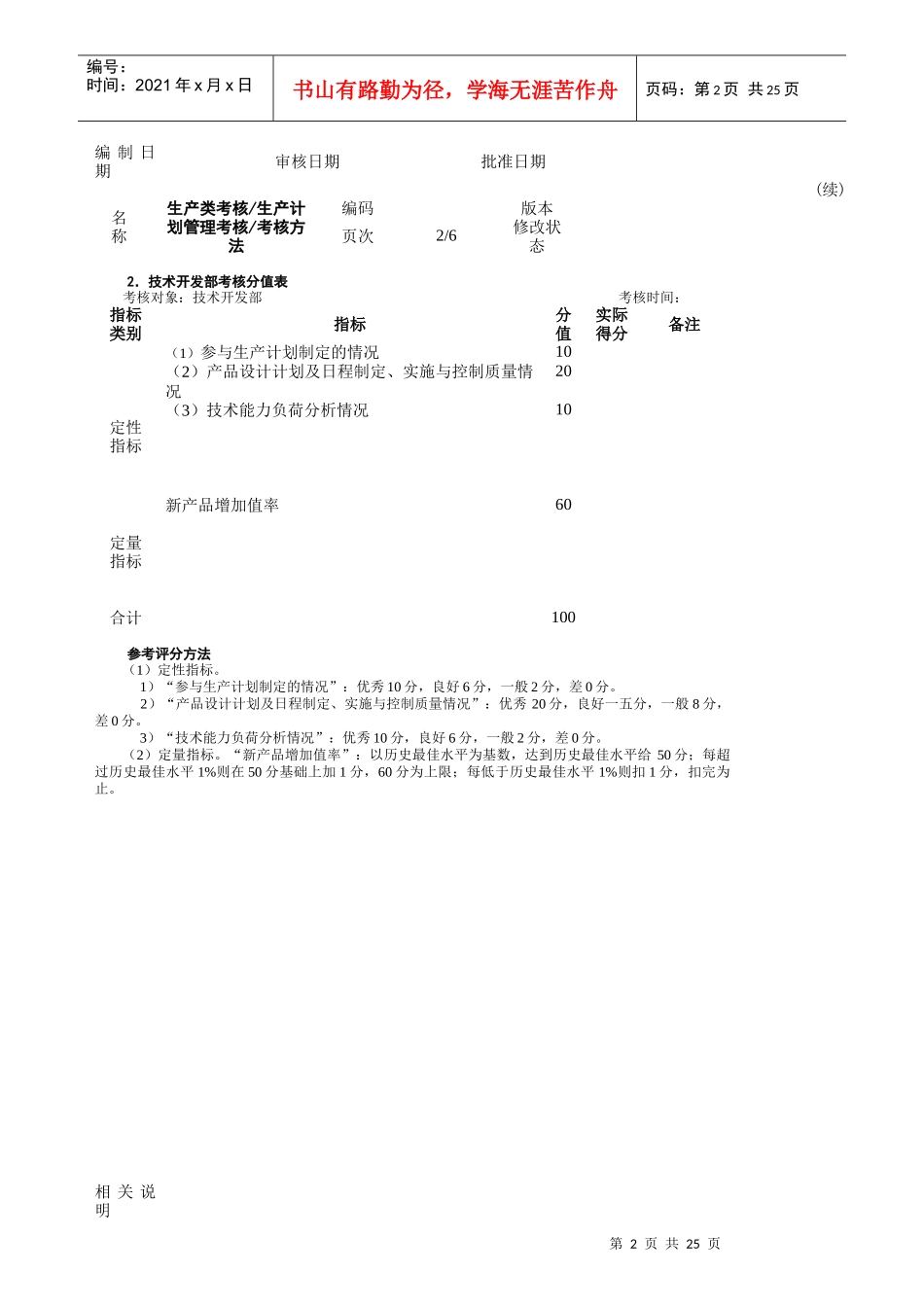 某家具企业生产绩效考核KPI_第2页