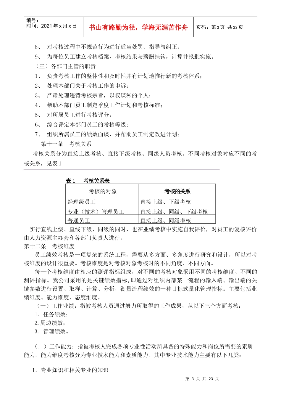 某制衣公司员工绩效考核方案_第3页