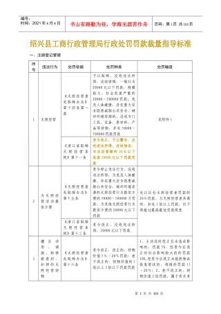 绍兴县工商行政管理局行政处罚罚款裁量指导标准