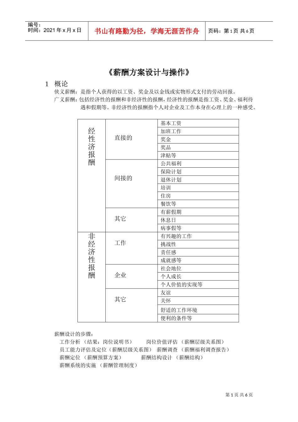 薪酬方案设计与操作大全个_第1页