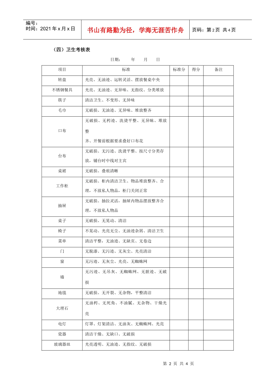 某集团公司员工餐厅管理执行工具与表件_第2页