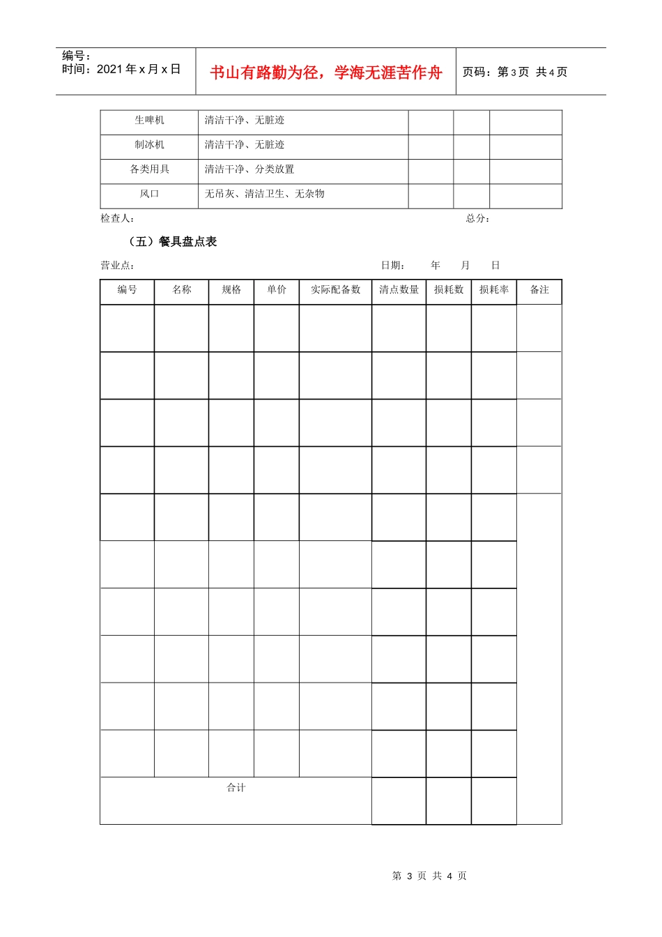 某集团公司员工餐厅管理执行工具与表件_第3页