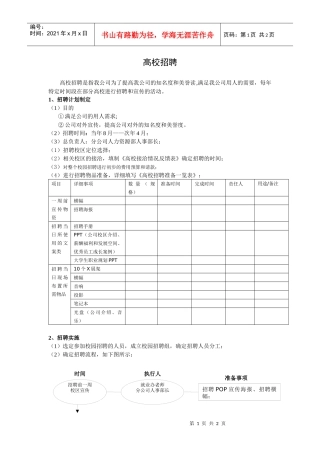 适用于各企业的高校招聘方案