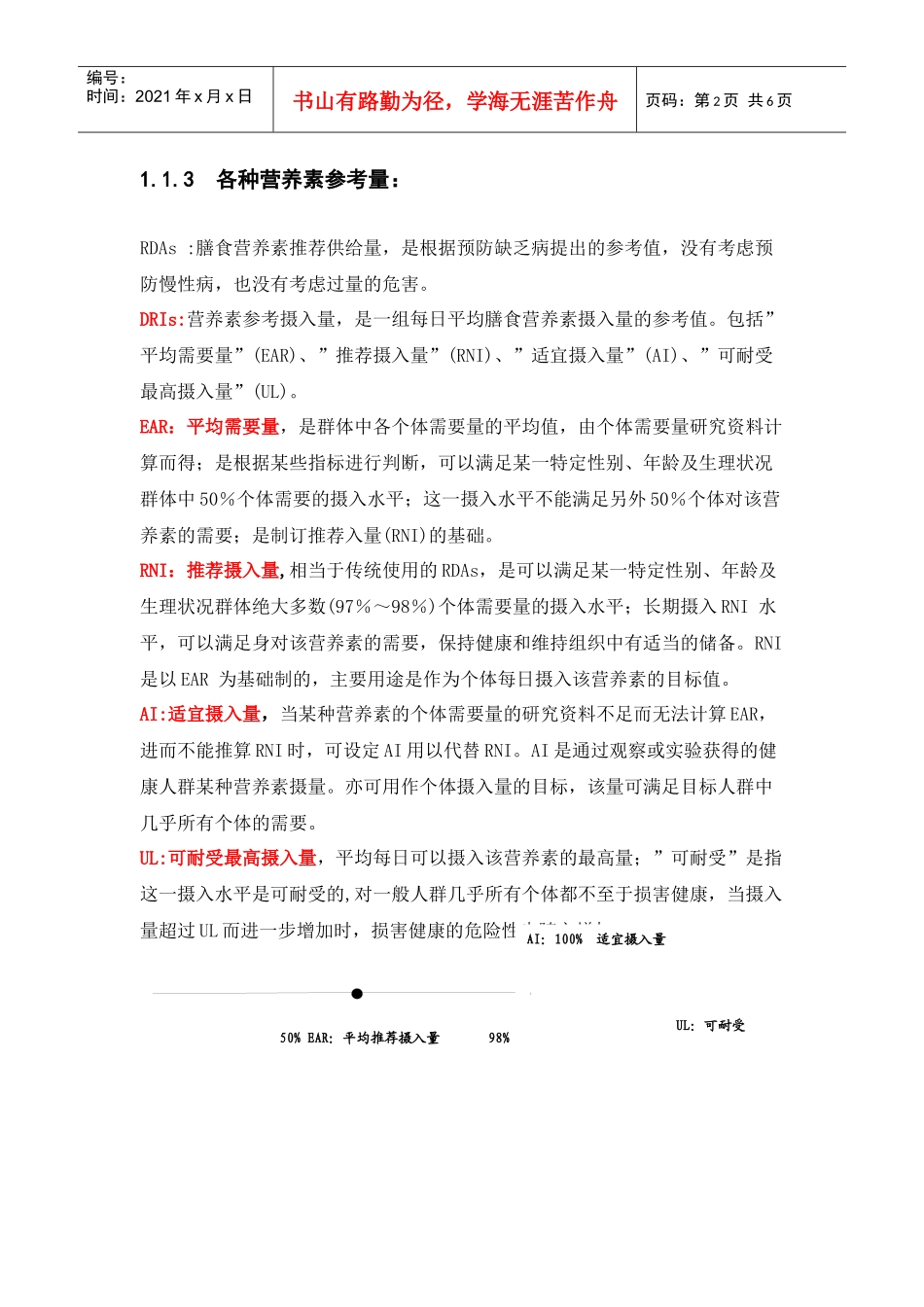 营养师培训讲义_第2页