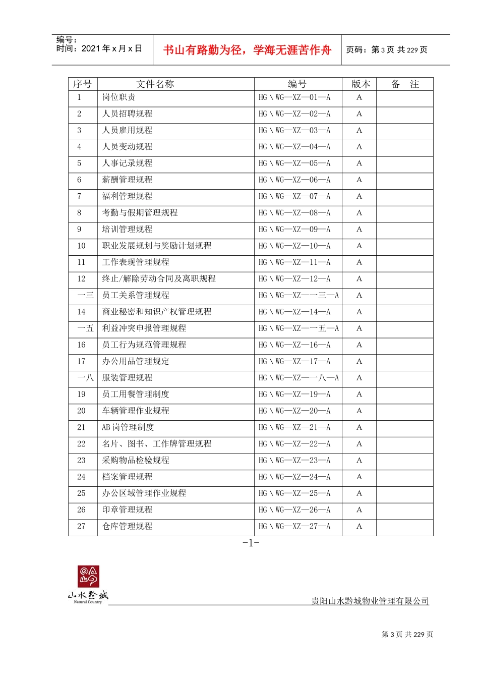 行政人力资源部管理体系课件_第3页