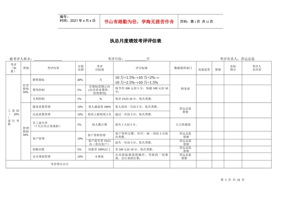 餐饮管理人员月度绩效考评表修改_第1页