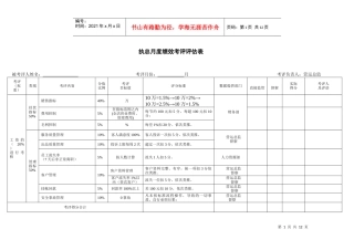 餐饮管理人员月度绩效考评表修改