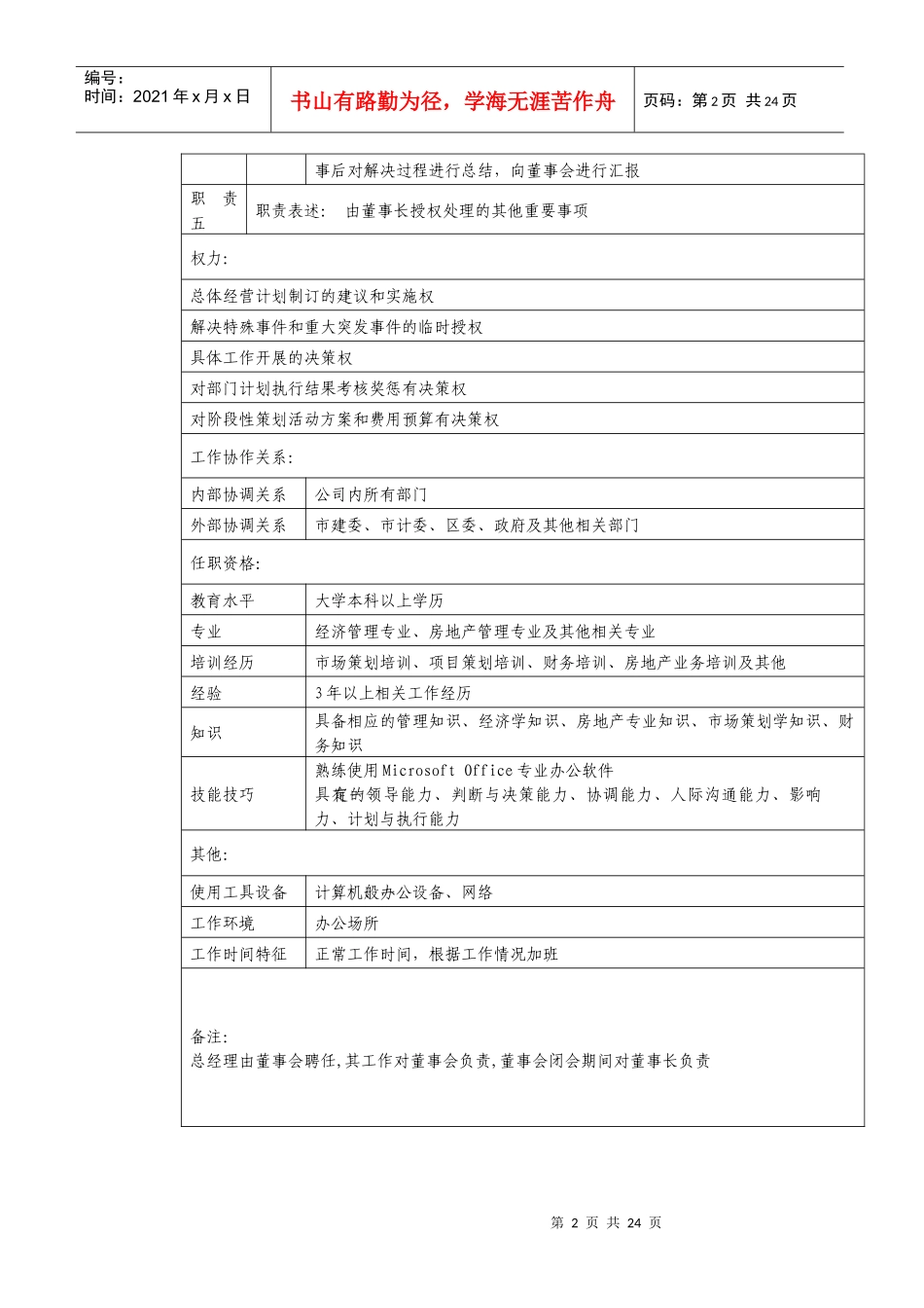 成都某知名房地产公司职位说明书_第2页