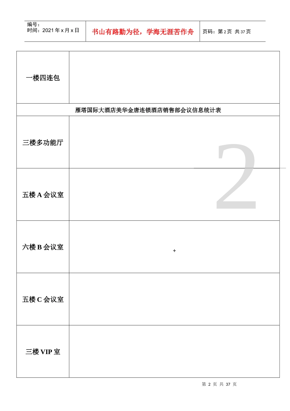 雁塔国际大酒店美华金唐连锁酒店销售部会议信息统计表_第2页