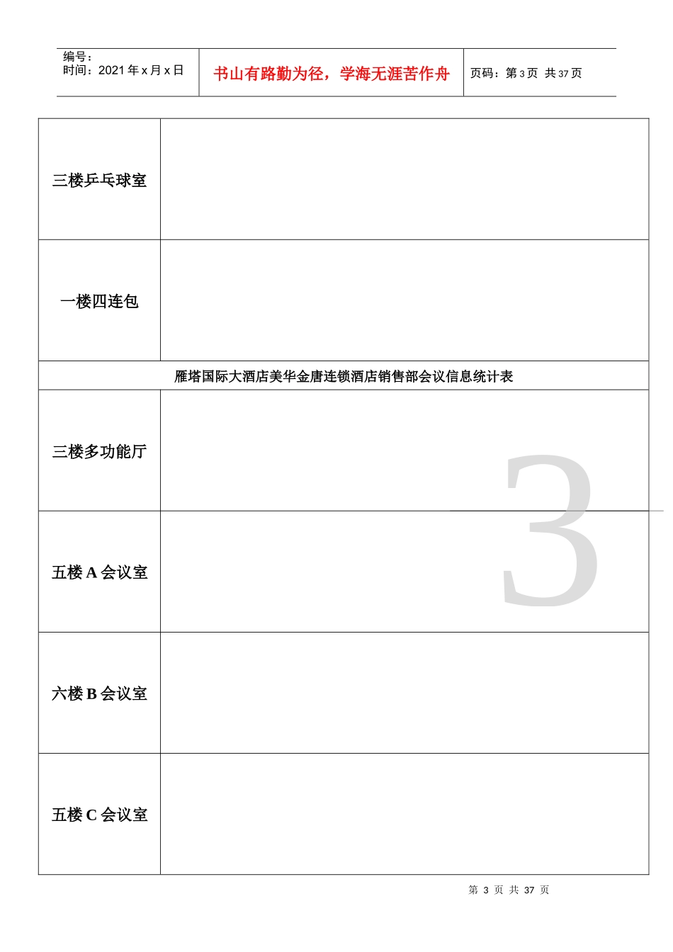 雁塔国际大酒店美华金唐连锁酒店销售部会议信息统计表_第3页