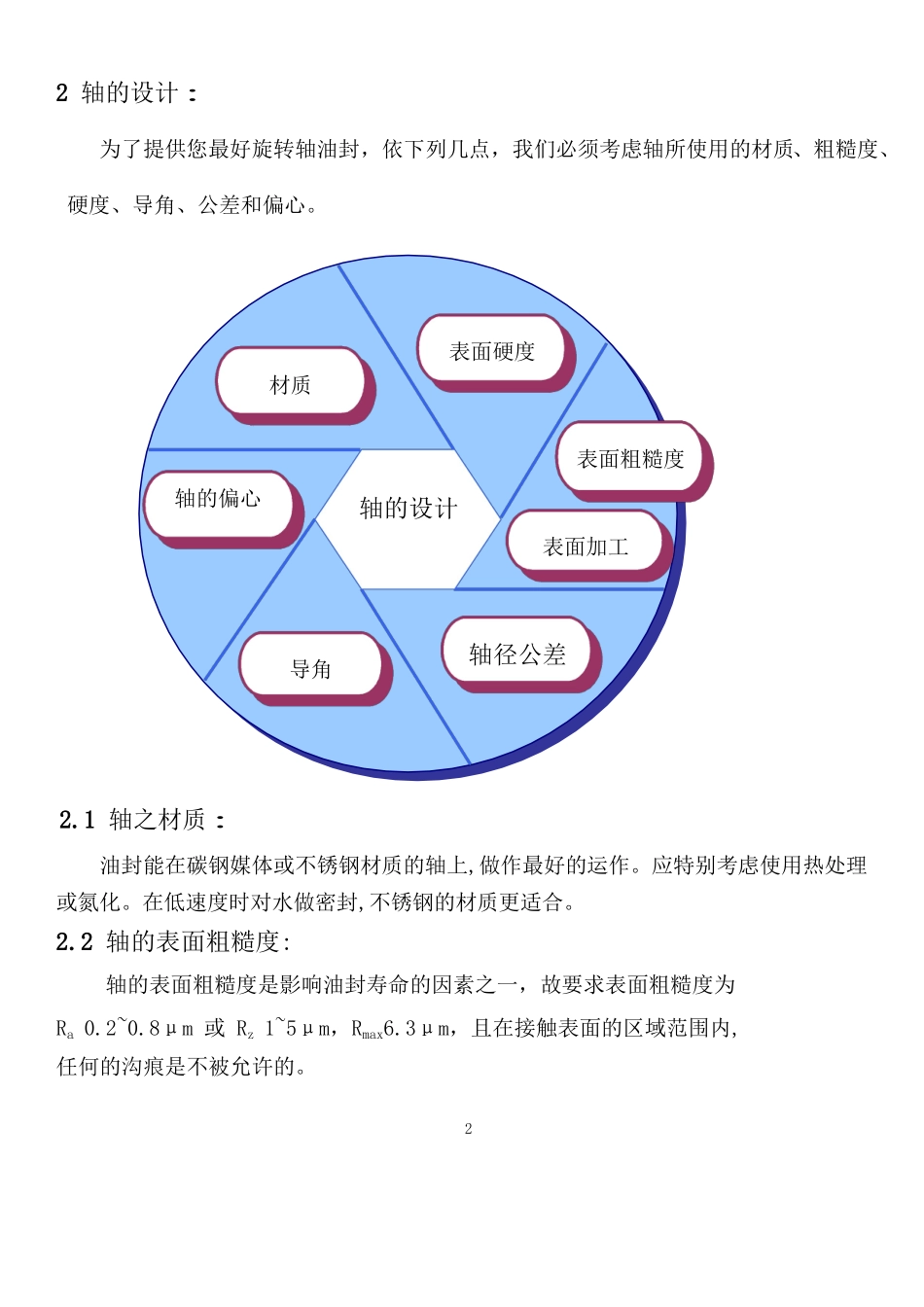 油封安装环境设计_第2页