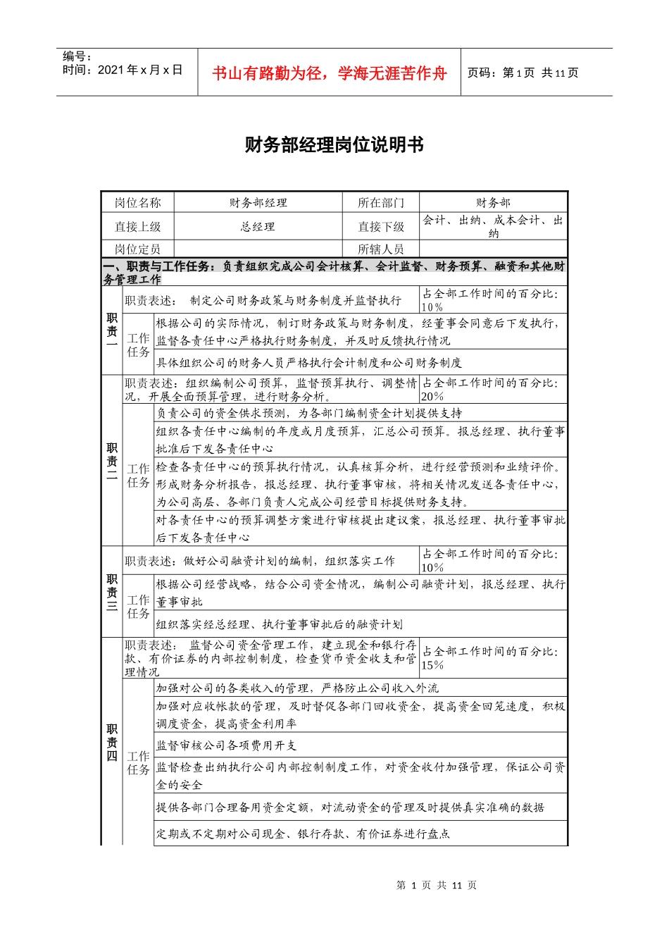 财务部岗位说明书6242562_第1页