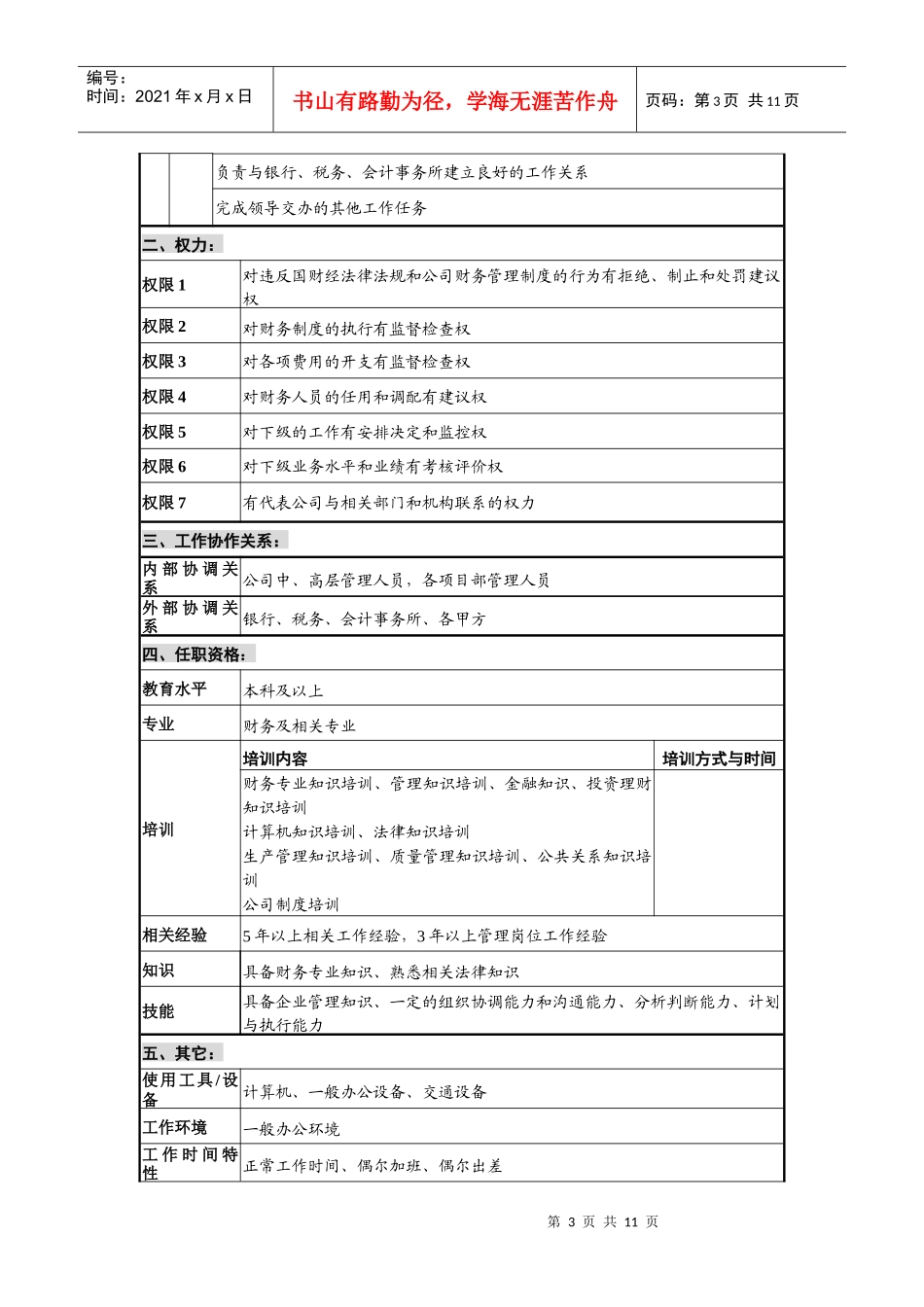 财务部岗位说明书6242562_第3页