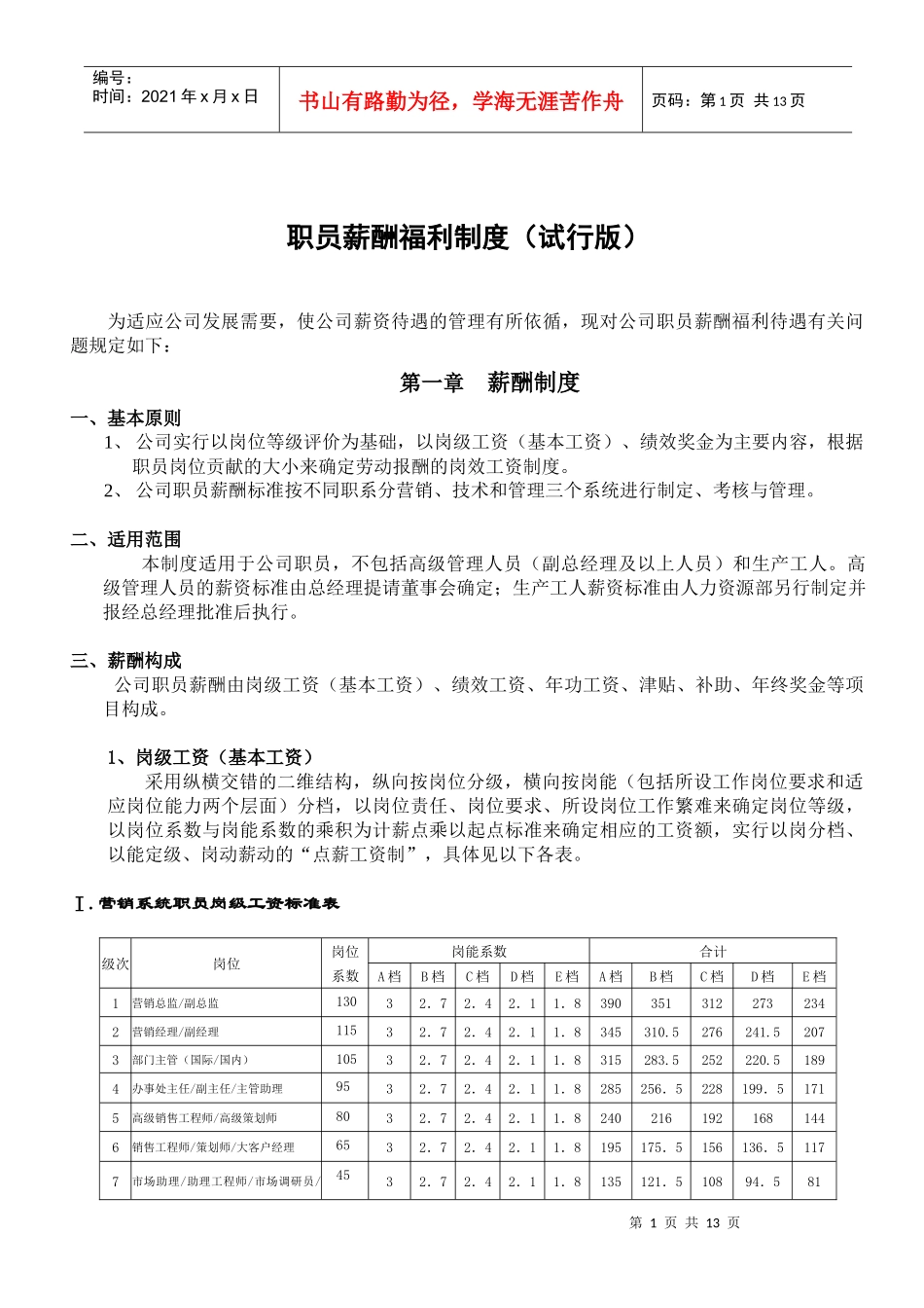 职员薪酬福利制度_第1页