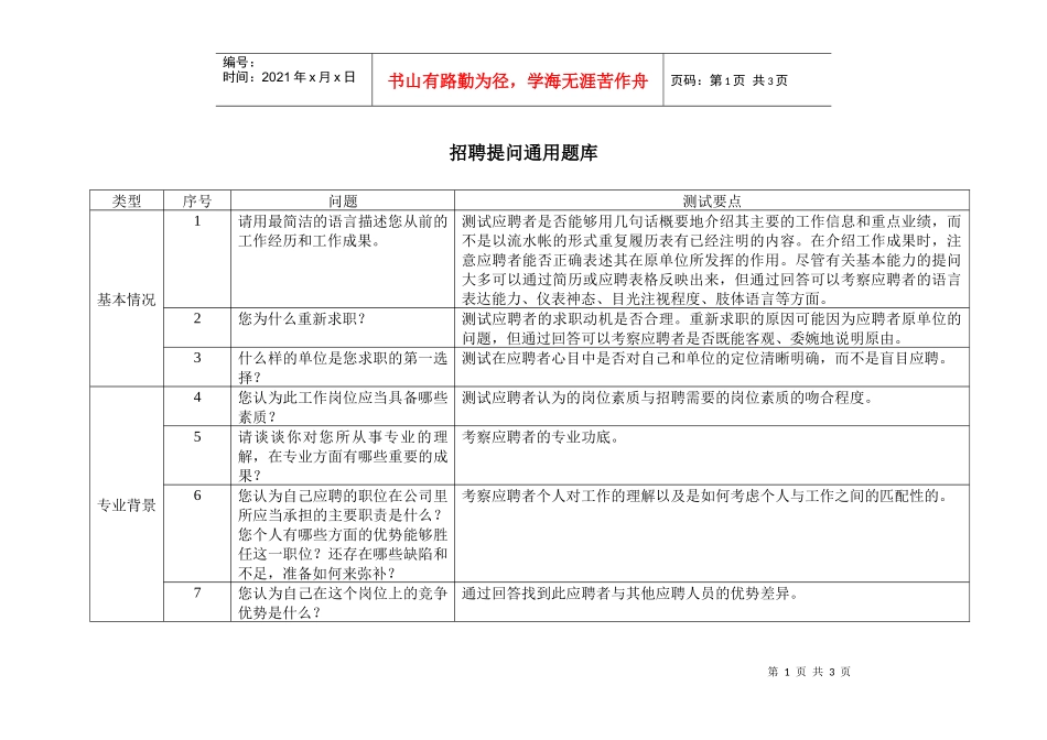 招聘提问通用题库(1)_第1页