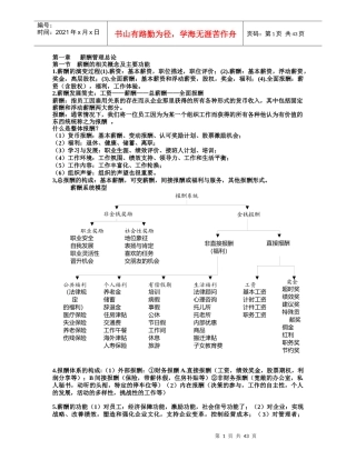 薪酬管理7947302957