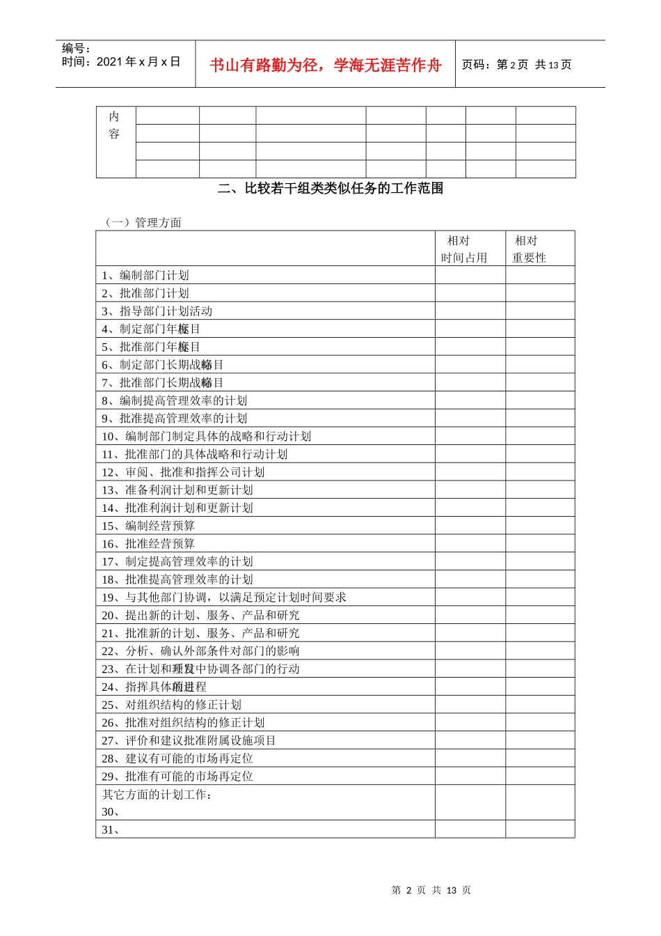 职务分析调查表-模板4_第2页