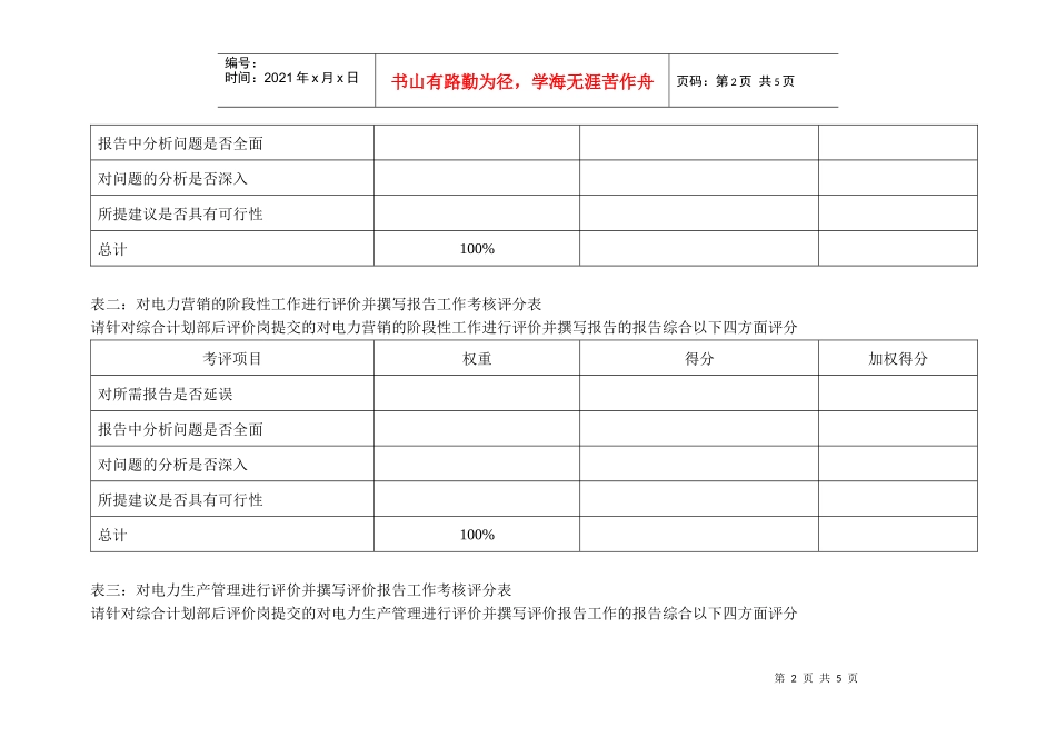某水电企业综合计划部后评价岗位kpi说明表_第2页