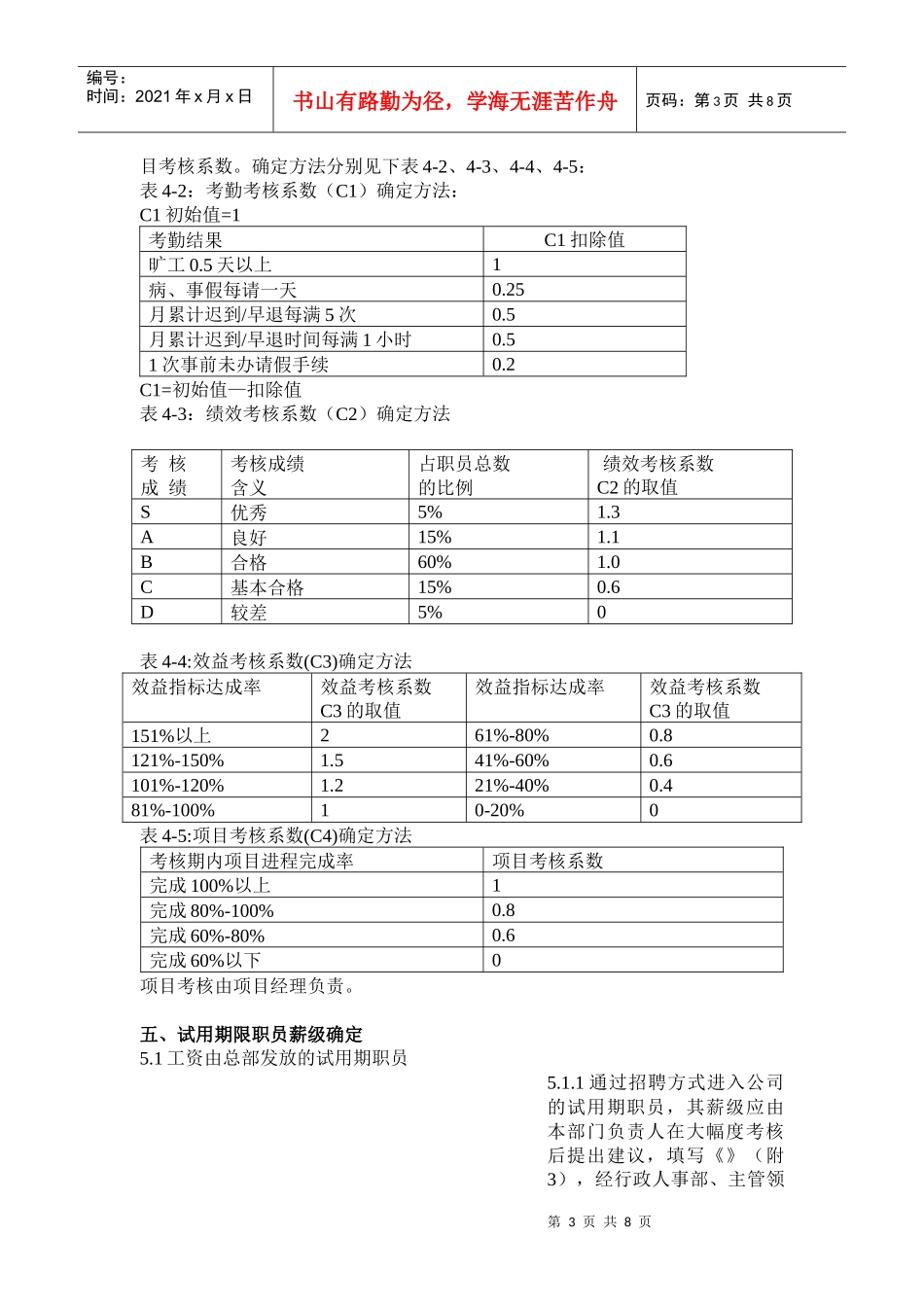 某着名IT企业薪酬制度(1)_第3页