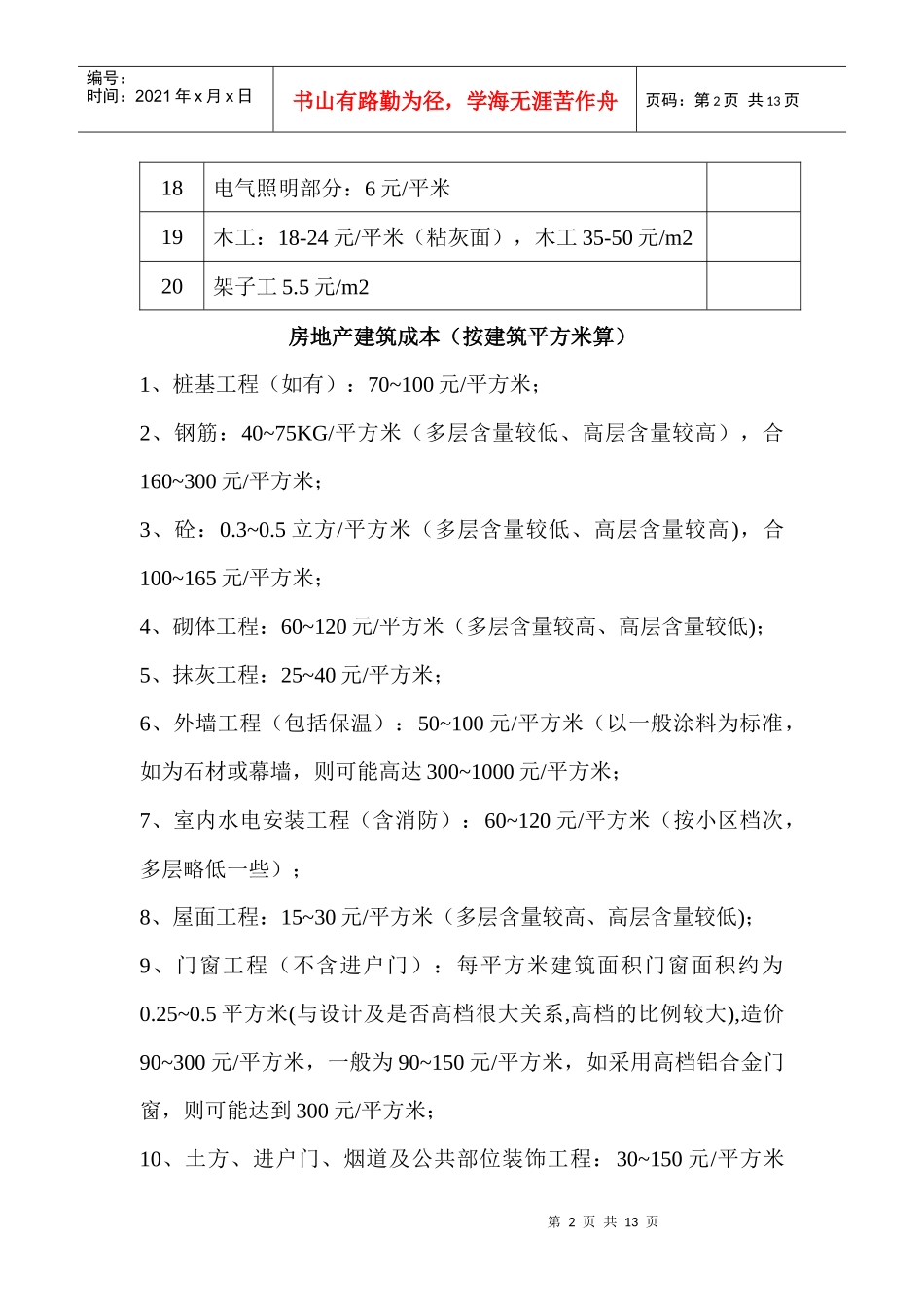建筑工程劳务分包常用数据_第2页