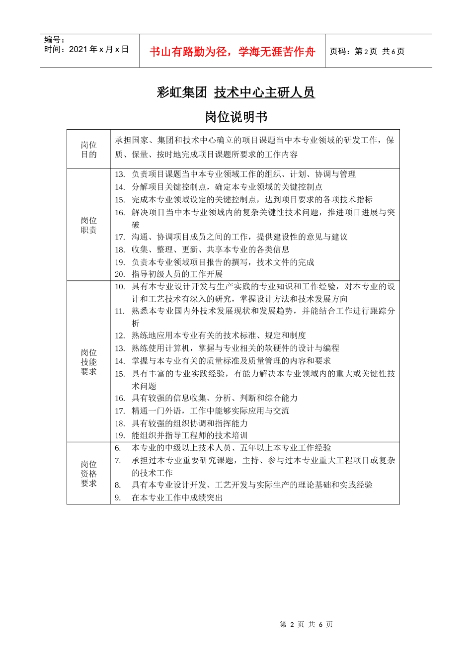 职务说明书-技术中心_第2页
