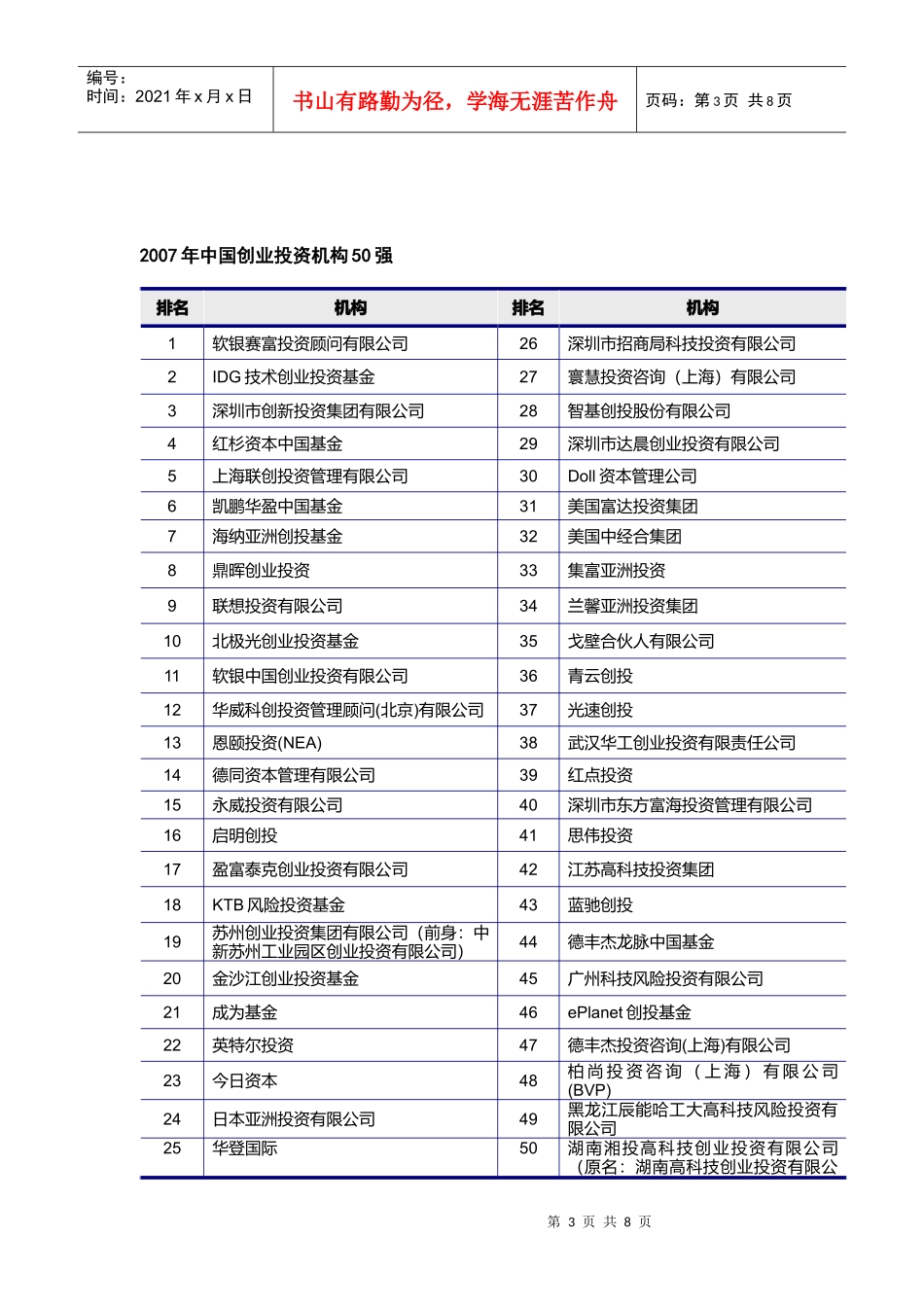 清科年度中国创业投资暨私募股权投资年度排名揭晓_第3页