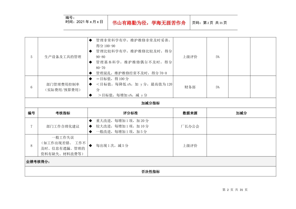生产部考核指标_第2页