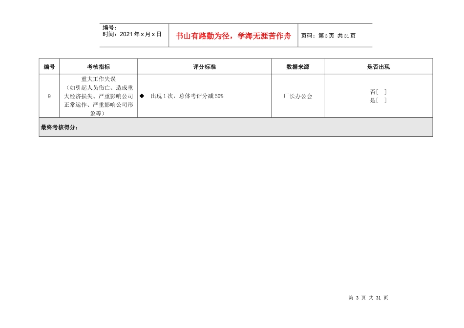 生产部考核指标_第3页