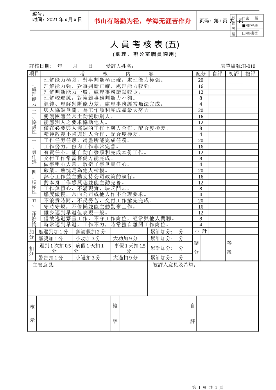 管表S試06人員考核表 (五)(助理、辦公室職員適用)_第1页