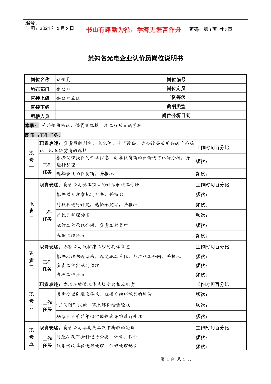 某知名光电企业认价员岗位说明书_第1页