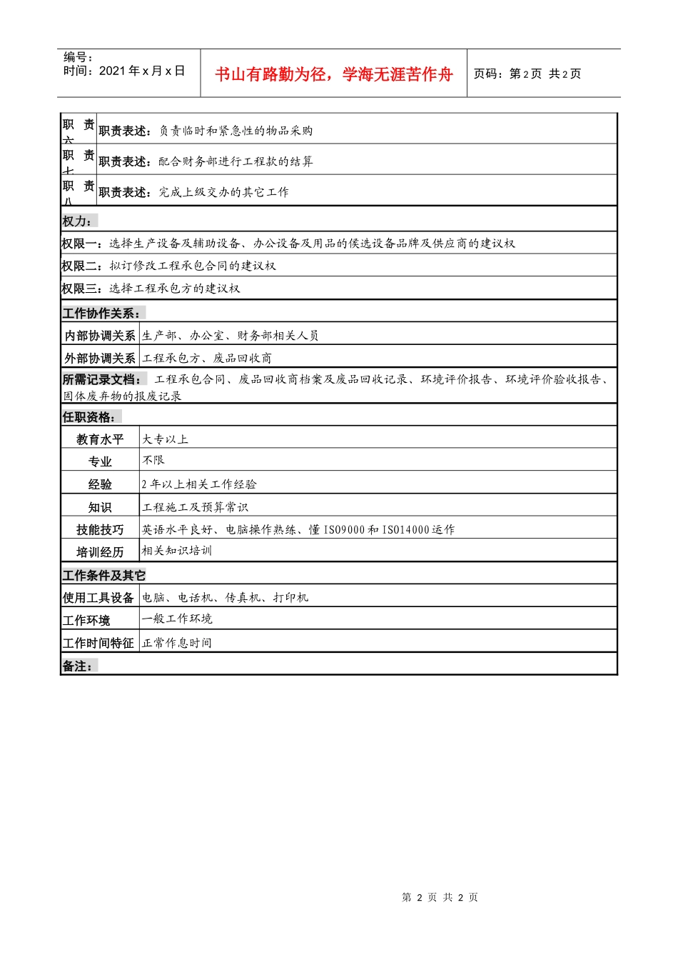 某知名光电企业认价员岗位说明书_第2页