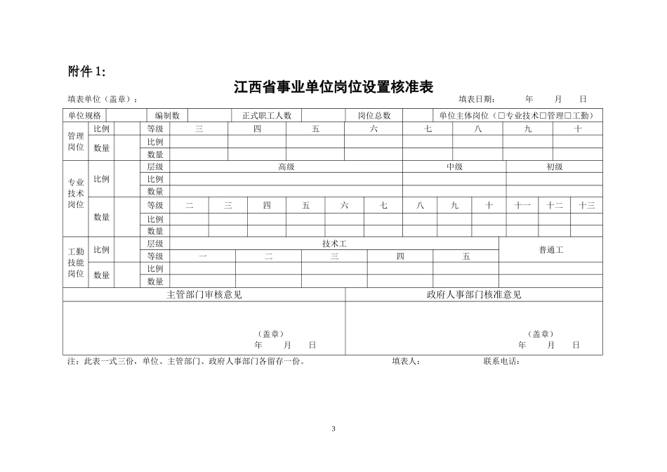 江西省事业单位岗位说明书参考样本_第3页