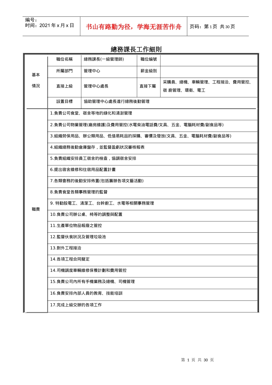 管理部岗位说明书更新_第1页