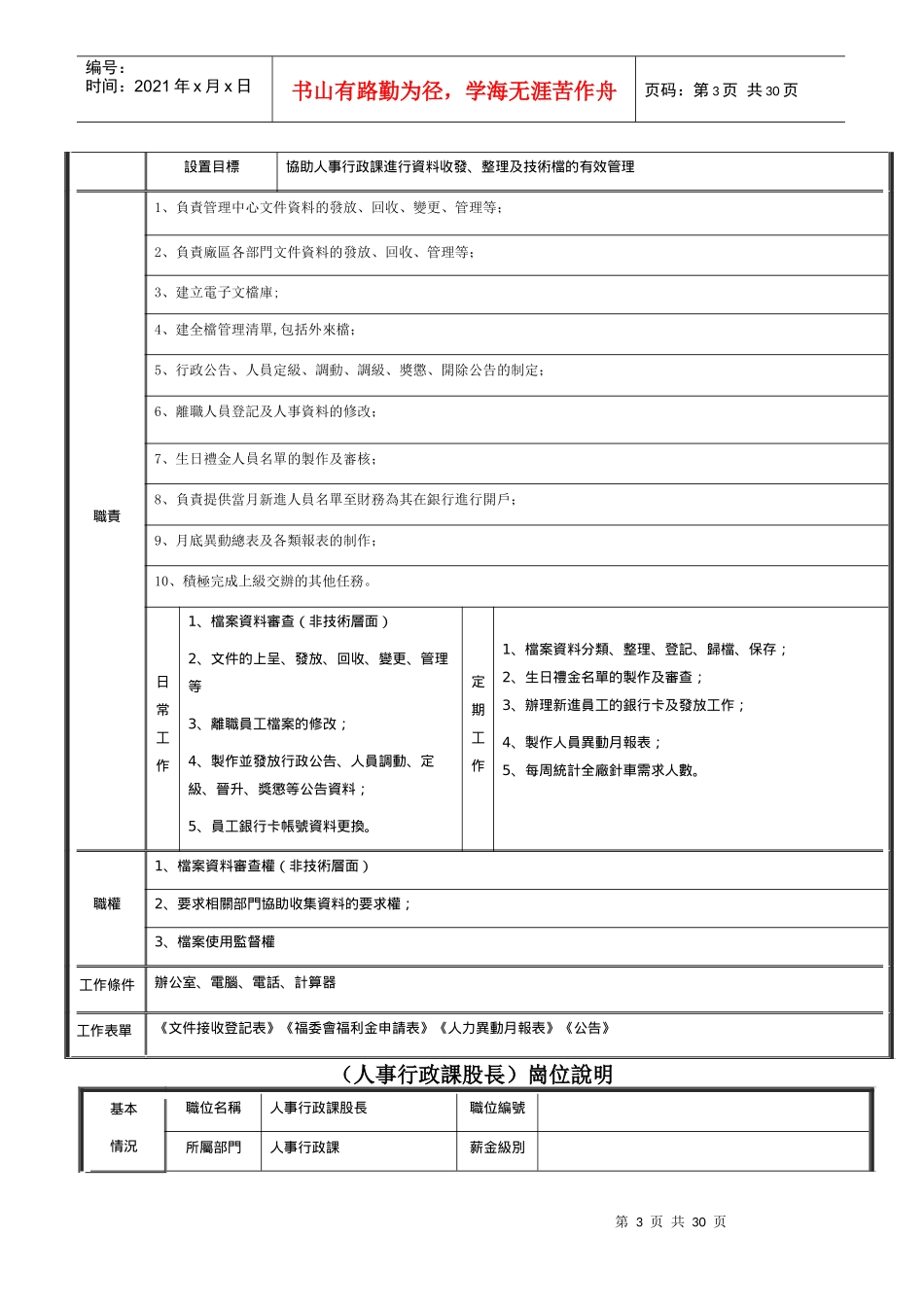 管理部岗位说明书更新_第3页