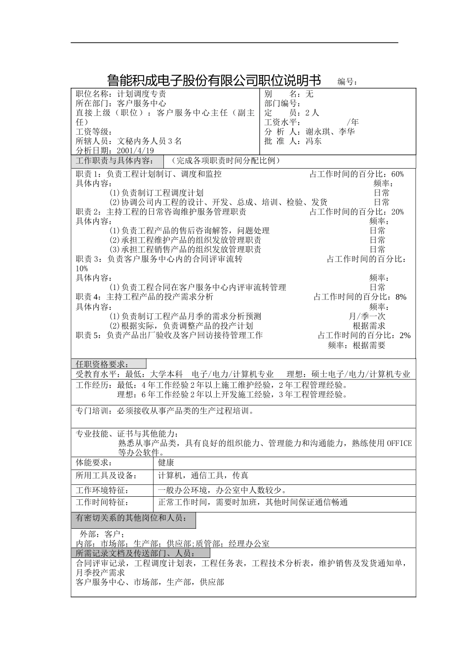 鲁能积成职位说明(计划调度专责)_第1页