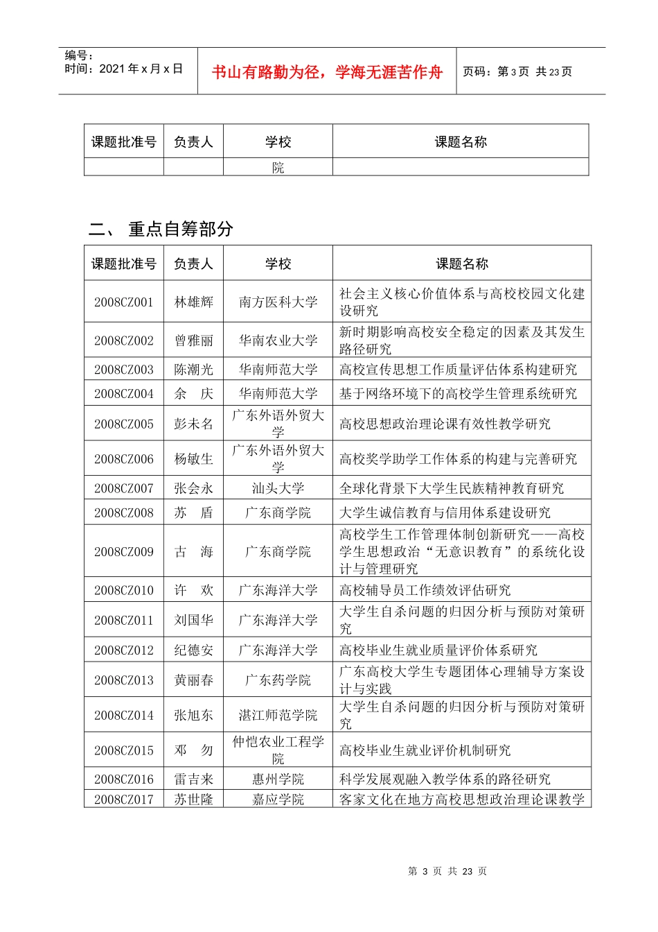 高校思想政治教育讲述_第3页