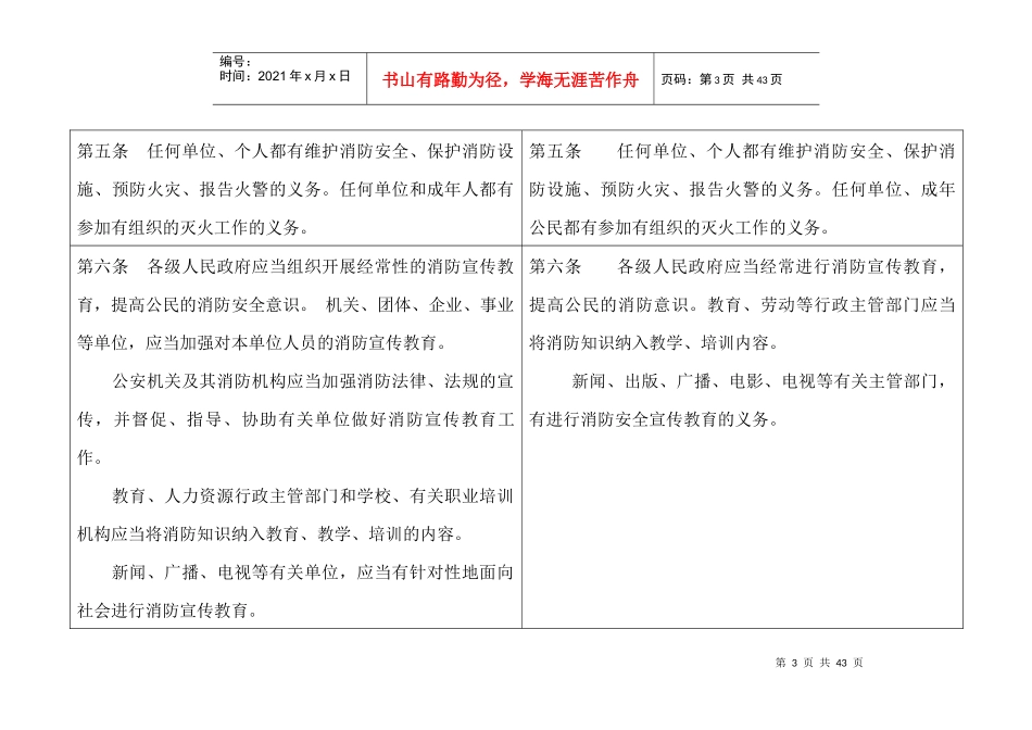 消防法新旧条文对照_第3页