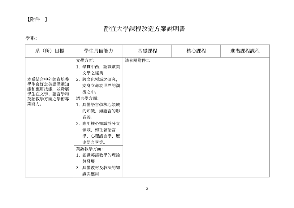 英文系九十五学年度第二学期第三次课程委员会会议纪录_第3页